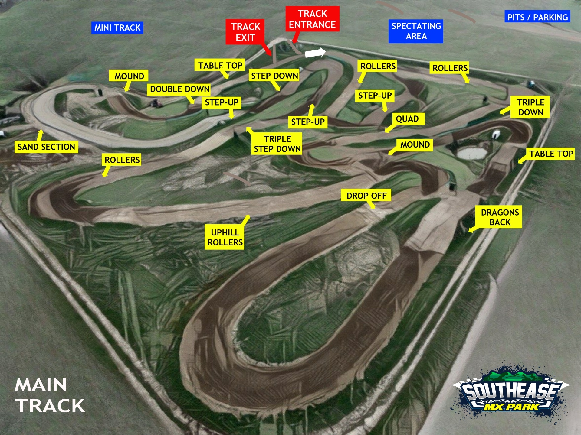 Track Map — Southease MX Park Main & Mini Tracks